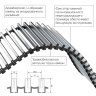 Внутрипольный конвектор Royal Thermo Atrium 190/250/2500-DG-U-NA
